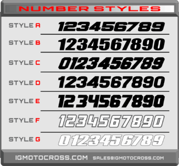 SUZUKI RMZ 450 2008 -2017 GRAPHICS SET ADD NAME AND NUMBER FREE MINI PLATES - Image 2